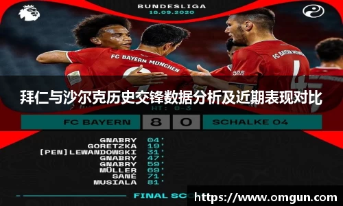 拜仁与沙尔克历史交锋数据分析及近期表现对比